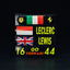 1045 - Leclerc and Hamilton Pit Board Panel